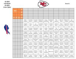 Image result for Bova Score