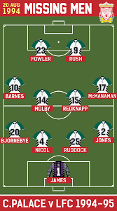 Downing looked a bit of a player at times, carroll was the absolute unit, and yet it's the quiet one who ended up becoming a club legend. Missing Men Crystal Palace 1994 Answer Liverpool Fc