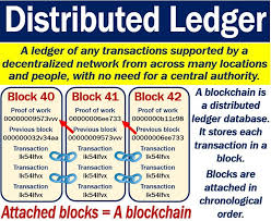 Distributed ledger technology (dlt) basically implies a new and rapidly evolving approach for recording and sharing information across multiple data stores. Distributed Ledger Definition And Meaning Market Business News