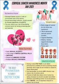 To put this into perspective, in 2018 an estimated 570,000 women were diagnosed with cervical cancer worldwide and around 311,000 women died from the disease in the same year. Aiims Mangalagiri Ap On Twitter Observance Of Cervical Cancer Awareness Month Jan 2021 A Patient Information Pamphlet On Cervical Cancer Awareness Was Released By Prof Dr Mukesh Tripathi Honorable Director And Ceo Aiims Mangalagiri