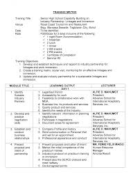 Work immersion orientation personal protective equipment resume. 2