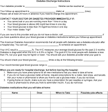 Image result for Patient Instructions