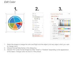 Budget Allocation For Different Services Pie Chart Example