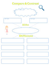 Sequence Writing Graphic Organizer Free Sequence Writing