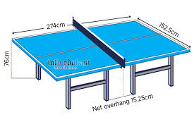 Contoh latihan soal tenis meja pilihan ganda dan kunci jawaban kurikulum 2013 revisi. Gambar Lapangan Tenis Meja Beserta Ukurannya Dan Keterangannya Info Edukasi