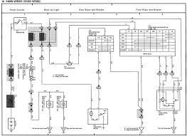 Fuse panel description (driver's side). 1983 Toyota Pickup Fuse Diagram Wiring Diagram Direct Fast Captain Fast Captain Siciliabeb It