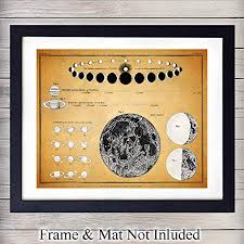 Amazon Com Moon Phases Chart Wall Art Print Ready To