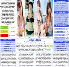 On Holiday! Chastity Choice Caption (Asian Version) | Scrolller