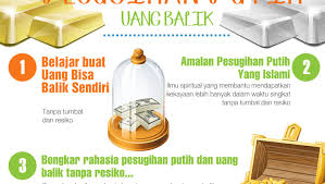 Namun, dengan usaha maksimal disertia doa, insyaallah rezeki bakal terus datang dan mengalir kepada anda. Cara Cepat Kaya Dengan Pesugihan Home Facebook