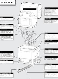 40019 Atticat Remote Transmitter User Manual Concept