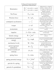 Engineering