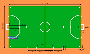 We did not find results for: Gambar Dan Ukuran Lapangan Futsal Beserta Keterangannya Vuiral