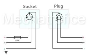 These wiring diagrams will help you wire up your nitrous system or nitrous accessory. How To Wire A Switch Box Electrical Switch Board Connection