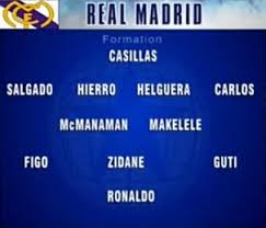 This is the match sheet of the uefa champions league game between manchester united and real madrid on apr 23, 2003. Soccerbible ×'××××××¨ Real Madrid Line Up Vs Man United Ucl Quarter Final 2003 Man Utd 4 3 Real Madrid Real Won 6 5 On Agg Galacticos Http T Co Fpjmz74p