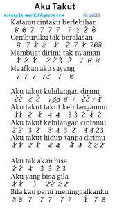 Not Angka Lagu Aku Takut Repvblik Dan Not Pianika Aku Takut Repvblik Lagu Pianika Belajar