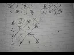 Paito Sgp Kamis 2d Top 22 02 2018 Agsha