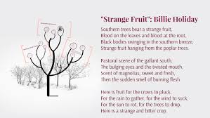 Southern trees bear a strange fruit, blood on the leaves and blood at the root, black body swinging in the southern breeze, strange fruit hanging from the poplar trees. Strange Fruit Billie Holiday By Elif Celik
