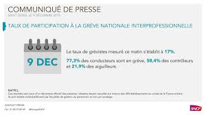 Les contrôleurs aériens français entendent protester contre le projet de directive européenne. Hessmann Nicolas Hessmannnicolas Twitter