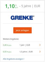 See here for more information. Grenke Bank Ist Deutschlands Online Pionier Fur Festgeld Weltsparen