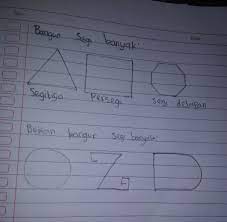 Contoh gambar bukan segi banyak. Gambarkan 3 Bangun Segi Banyak Dan 3 Bangun Bukan Segi Banyak Brainly Co Id