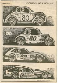 Stock car racingstock car racing evokes many different images—from the redneck sport, to one of the most lucrative motor sports industries in the world. Evolution Of The Modified Race Car Vintage Racing Race Cars Stock Car Racing