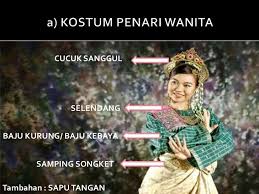 Tarian Inang