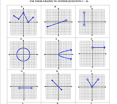 Function Mean Green Math Page 2