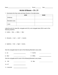 Revision worksheets, sample papers, question banks and easy to learn study notes for all classes and subjects based on. Intro To Acids Bases Worksheet