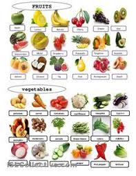 Fruits And Vegetables Vegetables English Vocabulary Vocabulary
