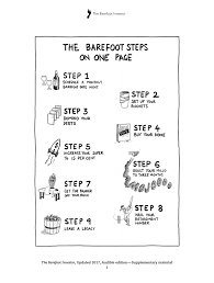 Planning spreadsheet by lidia chapman. Income Protection Insurance Barefoot Investor Oncomie