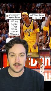 Luke Harrington Basketball