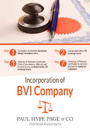 Incorporation Of Bvi Company Paul Hype Page Cert Bvi Day