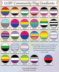 LGBT+ colours and their meanings - Butler and Grace Ltd