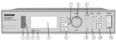 823 mean in texting adalah memiliki arti thinking of you. Ulx D User Guide