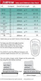 14 Abiding European Shoe Size Chart Children