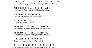 Flute Sheet Music Lost In Japan Easy Piano Songs Flute Sheet Music Flute Music