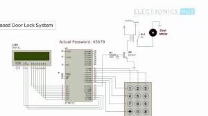 Microcontroller based home security system. Password Based Door Lock System Using 8051 Microcontroller