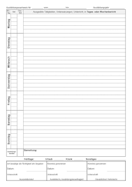 ( hatte leider keine zeit dazu, ausserdem will ich koch werden kein schriffsteller) wollte mal fragen ob einer so nett wäre mir die. Ausbildungsnachweisheft Fur 7 Tage Woche Gastronomie Kaufen