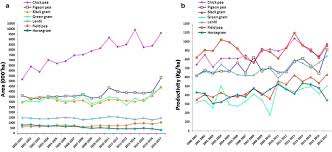 Image result for Macrotyloma maranguense