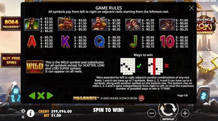 Revenge of Loki Megaways | Pragmatic Play ᐈ Slot Demo & Review