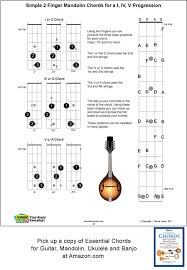 2 Finger Mandolin Chords For 1 4 5 Progression