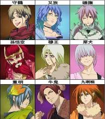 Tailed Beast Human Forms Tailed Beasts Naruto Anime Naruto Naruto Pictures