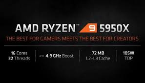 Bios updates supporting the amd ryzen™ 5000 series desktop processors on amd 400 series chipsets are expected to be available starting january 2021; Ryzen 5000 Processor Release Date Price And Other Important Details