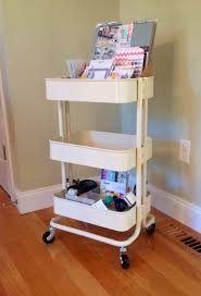 Pin By Jen A On A Room With A View Ikea Raskog Ikea Raskog Cart Ikea Craft Room