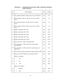 Belajar pendawaian elektrik pengguna 3 fasa & meter kwj | didiktv. Jadual Harga Elektrik 2011 Boleh Print