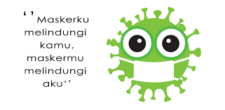 Gambar kartun muslimah pakai masker png gambar kartun muslimah pakai masker png. Area Wajib Masker Diajengwitri