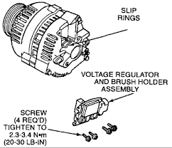 Well, using the volt/ohm meter set. Where Is The Voltage Regulator Ford Truck Enthusiasts Forums