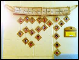 Pin By Andrea Barrett On Reggio Classroom Ideas Birthday Display Reggio Emilia Classroom Reggio Inspired Classrooms
