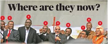 Jacob zuma, the former president of south africa, has been sentenced to 15 months in prison for contempt of court after failing to appear before a corruption inquiry earlier this year. Where Are They Now Citypress