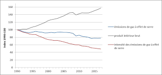 Preşedintele klaus iohannis se întâlneşte joi cu ambasadorii statelor membre ue acreditaţi la bucureşti. European Flag Commission Europeenne Bruxelles Le 9 4 2019 Com 2019 175 Final Rapport De La Commission Au Parlement Europeen Au Conseil Au Comite Economique Et Social Europeen Au Comite Des Regions Et